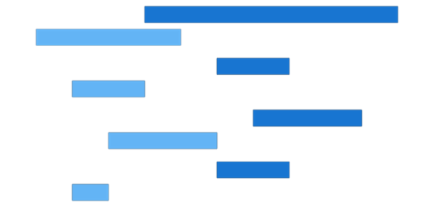 anychart.core.cartesian.series.RangeBar.hoverHatchFill get created by AnyChart Team