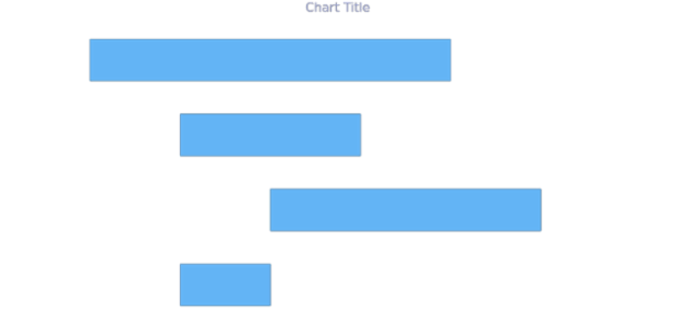 anychart.core.cartesian.series.RangeBar.selectFill get created by AnyChart Team