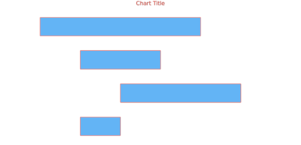 anychart.core.cartesian.series.RangeBar.stroke get created by AnyChart Team