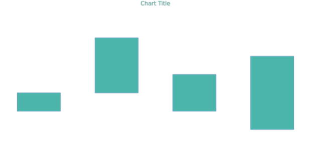 anychart.core.cartesian.series.RangeColumn.fill get created by AnyChart Team
