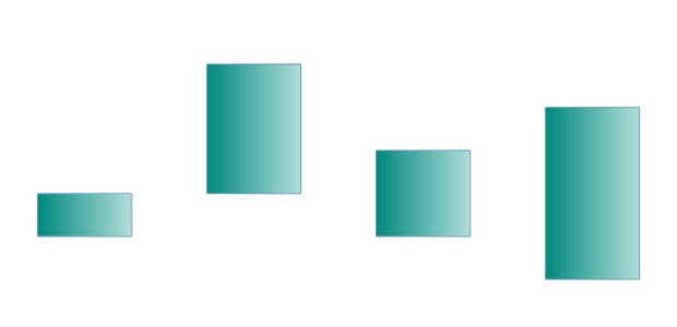 anychart.core.cartesian.series.RangeColumn.fill set asArray created by AnyChart Team