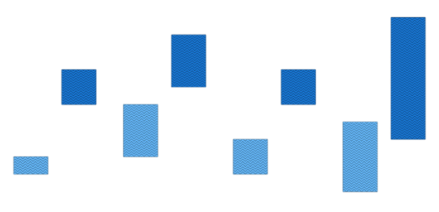 anychart.core.cartesian.series.RangeColumn.hatchFill get created by AnyChart Team