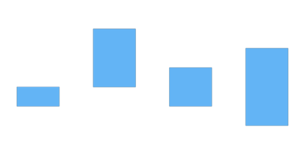 anychart.core.cartesian.series.RangeColumn.selectFill set asLinear created by AnyChart Team