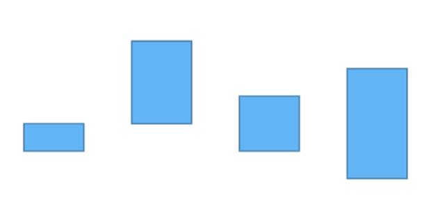 anychart.core.cartesian.series.RangeColumn.stroke set asFunc created by AnyChart Team