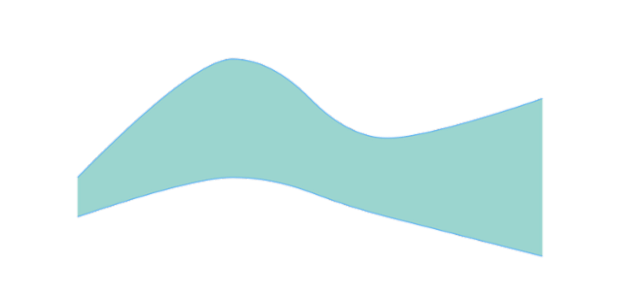 anychart.core.cartesian.series.RangeSplineArea.fill set asOpacity created by AnyChart Team