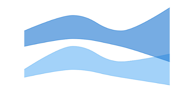 anychart.core.cartesian.series.RangeSplineArea.hoverHatchFill get created by AnyChart Team