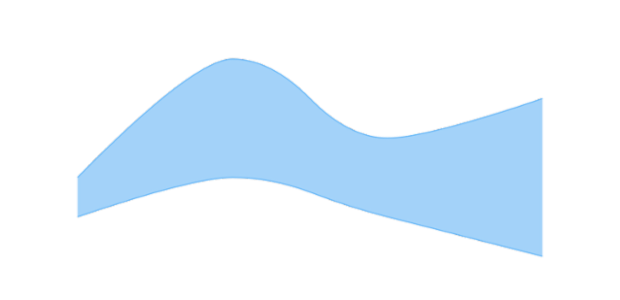 anychart.core.cartesian.series.RangeSplineArea.selectLowStroke set created by AnyChart Team