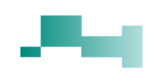 anychart.core.cartesian.series.RangeStepArea.fill set asArray created by AnyChart Team