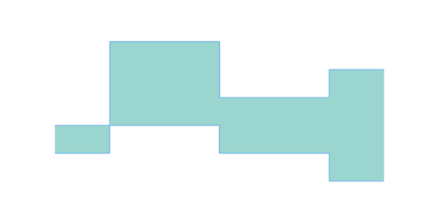 anychart.core.cartesian.series.RangeStepArea.fill set asOpacity created by AnyChart Team