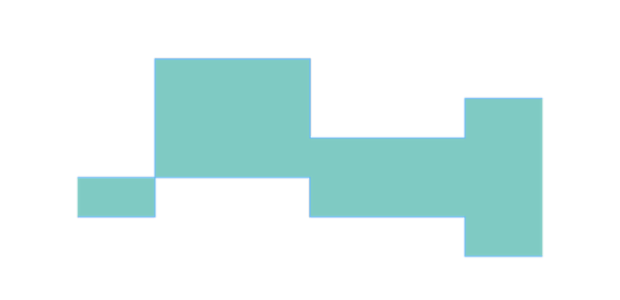 anychart.core.cartesian.series.RangeStepArea.fill set asString created by AnyChart Team