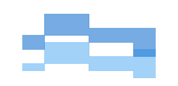 anychart.core.cartesian.series.RangeStepArea.hoverHatchFill get created by AnyChart Team