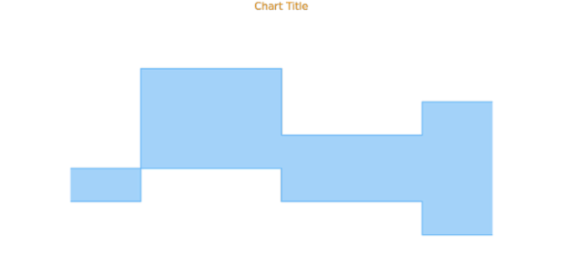 anychart.core.cartesian.series.RangeStepArea.selectHighStroke get created by AnyChart Team
