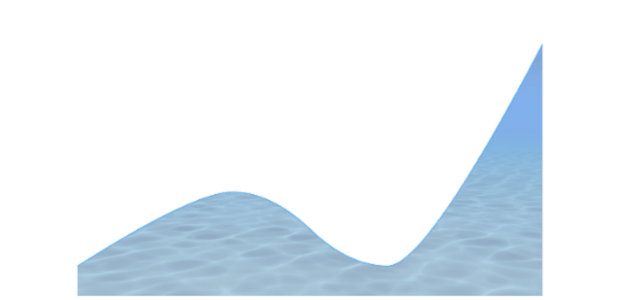 anychart.core.cartesian.series.SplineArea.fill set asImg created by AnyChart Team