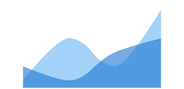 anychart.core.cartesian.series.SplineArea.hoverHatchFill get created by AnyChart Team