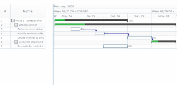 anychart.core.gantt.Timeline.baseFill get created by AnyChart Team