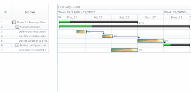 anychart.core.gantt.Timeline.baseFill set asImg created by AnyChart Team