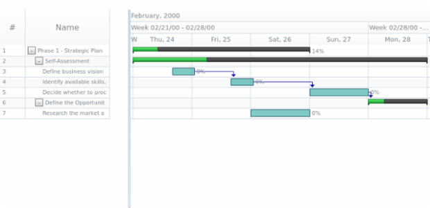 anychart.core.gantt.Timeline.baseFill set asOpacity created by AnyChart Team