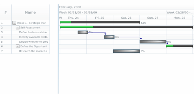 anychart.core.gantt.Timeline.baseFill set asRadial created by AnyChart Team