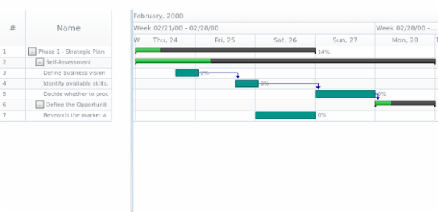 anychart.core.gantt.Timeline.baseFill set asString created by AnyChart Team