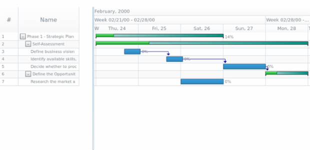 anychart.core.gantt.Timeline.parentFill set asArray created by AnyChart Team