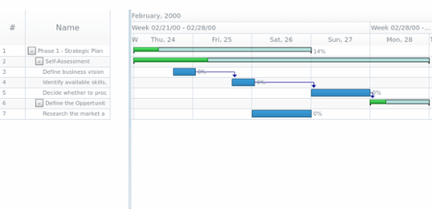 anychart.core.gantt.Timeline.parentFill set asOpacity created by AnyChart Team