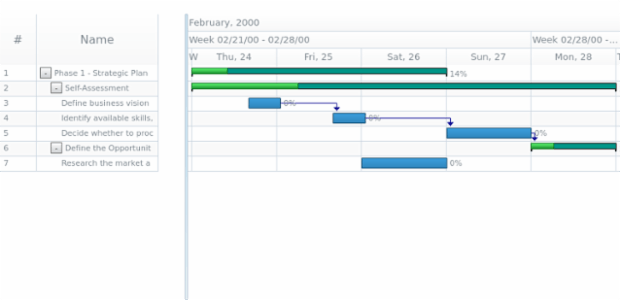anychart.core.gantt.Timeline.parentFill set asString created by AnyChart Team