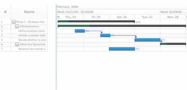 anychart.core.gantt.Timeline.progressFill set asOpacity created by AnyChart Team
