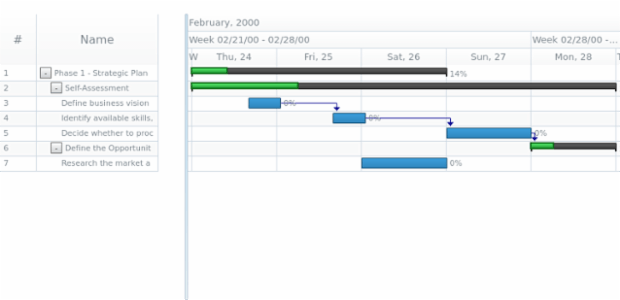 anychart.core.gantt.Timeline.progressStroke get created by AnyChart Team