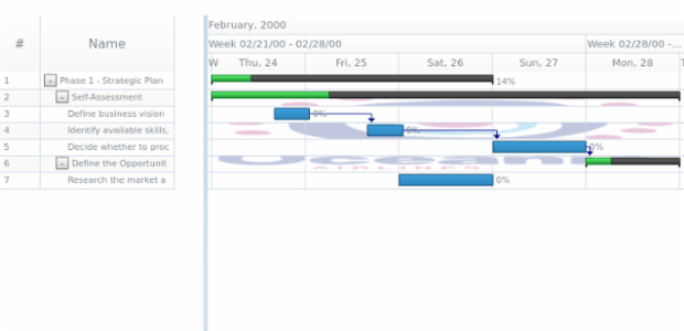 anychart.core.gantt.Timeline.rowEvenFill set asImg created by AnyChart Team