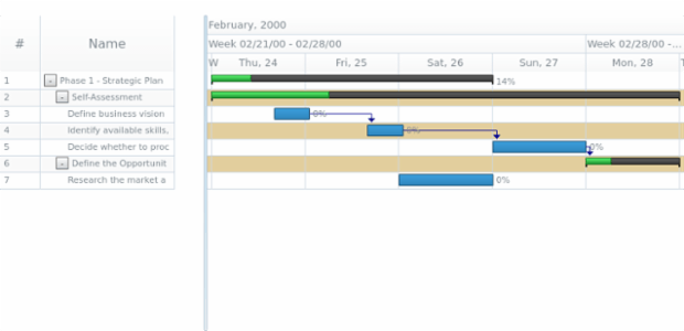 anychart.core.gantt.Timeline.rowEvenFill set asOpacity created by AnyChart Team