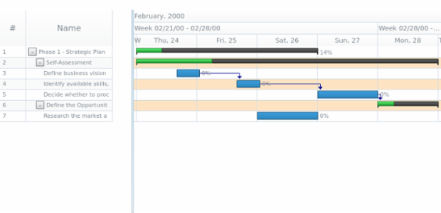 anychart.core.gantt.Timeline.rowEvenFill set asString created by AnyChart Team