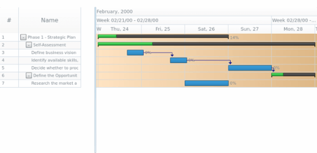 anychart.core.gantt.Timeline.rowFill set asArray created by AnyChart Team