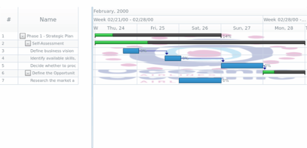 anychart.core.gantt.Timeline.rowFill set asImg created by AnyChart Team