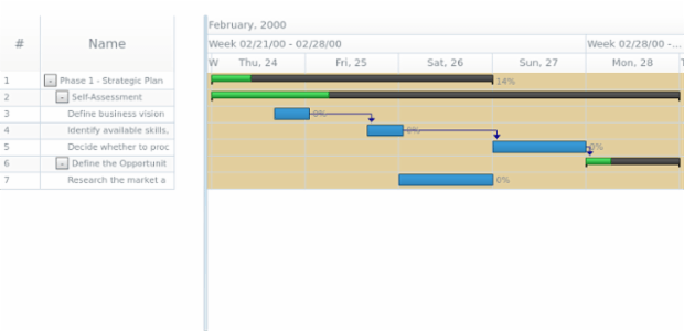 anychart.core.gantt.Timeline.rowFill set asOpacity created by AnyChart Team