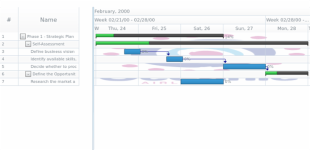 anychart.core.gantt.Timeline.rowOddFill set asImg created by AnyChart Team