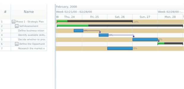 anychart.core.gantt.Timeline.rowOddFill set asOpacity created by AnyChart Team