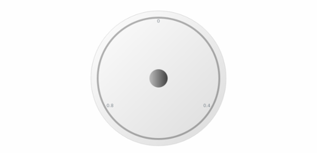 anychart.core.gauge.Cap.fill set asArray created by AnyChart Team