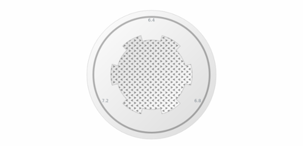 anychart.core.gauge.pointers.Base.hatchFill set created by AnyChart Team