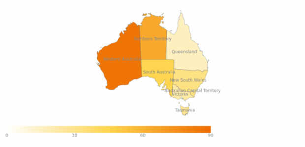 anychart.core.ui.ColorRange.align set created by AnyChart Team