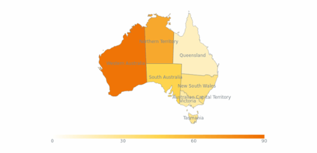 anychart.core.ui.ColorRange.colorLineSize set created by AnyChart Team