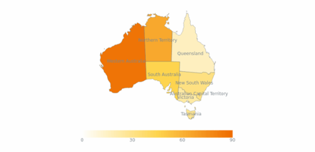 anychart.core.ui.ColorRange.length set created by AnyChart Team