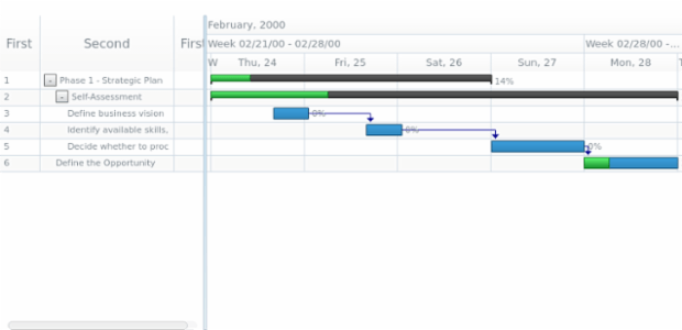 anychart.core.ui.DataGrid.column set asIndex created by AnyChart Team