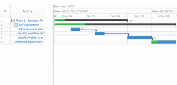 anychart.core.ui.DataGrid.Column.cellTextSettings set created by AnyChart Team