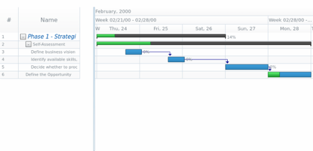 anychart.core.ui.DataGrid.Column.cellTextSettingsOverrider set created by AnyChart Team