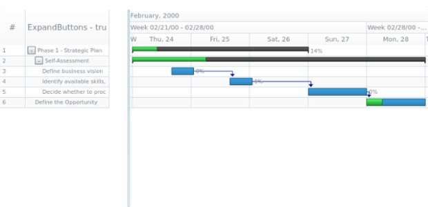 anychart.core.ui.DataGrid.Column.collapseExpandButtons get created by AnyChart Team