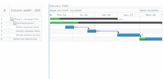 anychart.core.ui.DataGrid.Column.defaultWidth get created by AnyChart Team