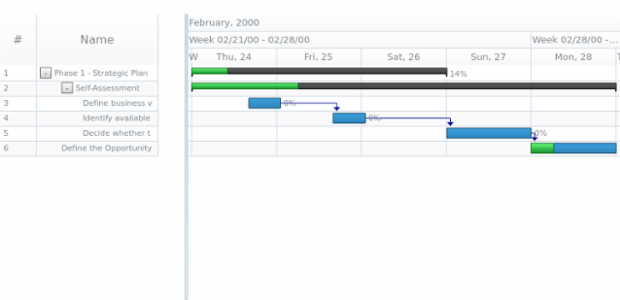 anychart.core.ui.DataGrid.Column.depthPaddingMultiplier set created by AnyChart Team