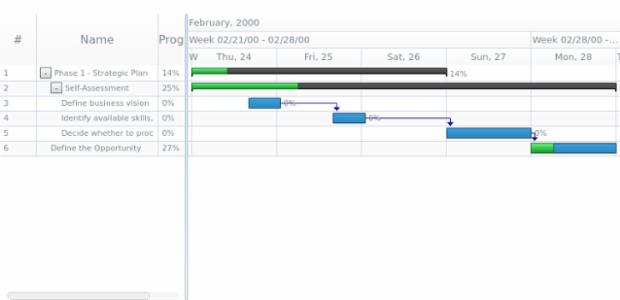 anychart.core.ui.DataGrid.Column.textFormatter created by AnyChart Team