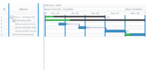 anychart.core.ui.DataGrid.columnStroke get created by AnyChart Team