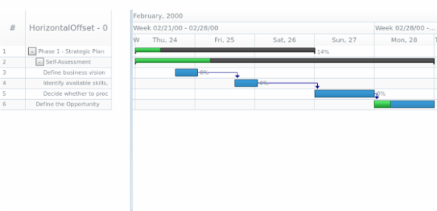 anychart.core.ui.DataGrid.horizontalOffset get created by AnyChart Team